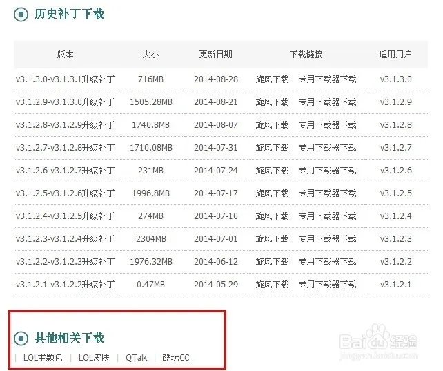 为何已经下下来英雄联盟最新客户端了还要下补丁?