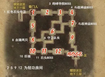 《剑灵》螺旋迷宫攻略