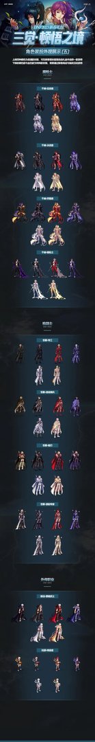 dnf2023新春礼包内容大全 2023dnf新春礼包内容汇总