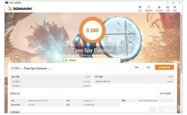 1070ti和1080的性能差距有多大？