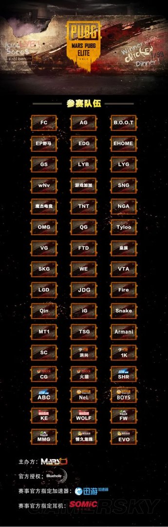 Mars绝地求生精英赛战队名单公布 48支豪门群龙竞逐