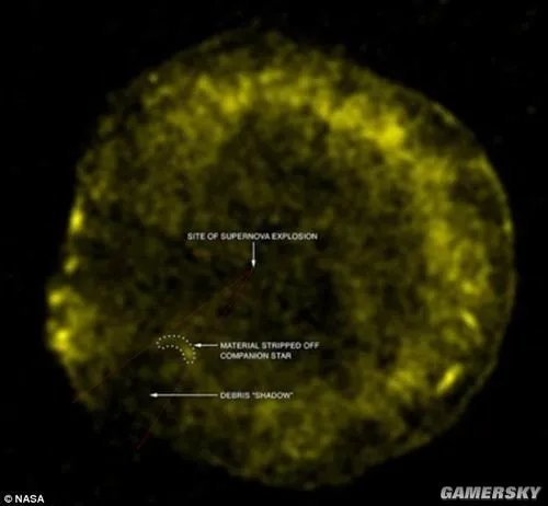 科学家发现著名超新星爆炸形成最新证据