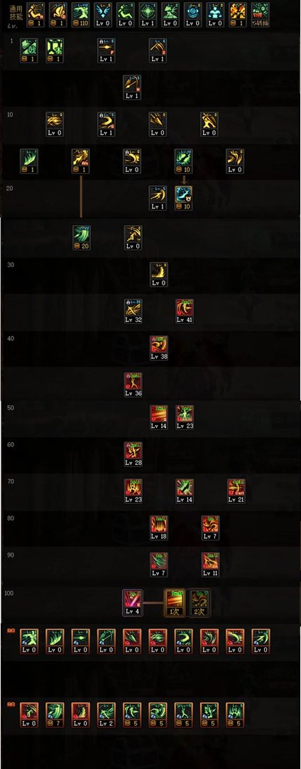 DNF2023征战者加点