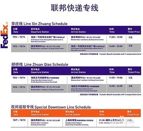 2013上海网球大师赛交通路线指南