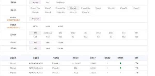 苹果6s10.0系统还有办法刷到9.0版本吗