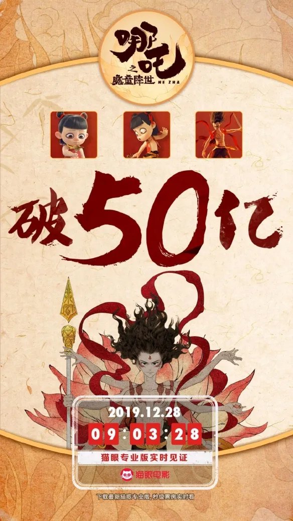 哪吒票房补录后破50亿！成第二部破50亿的国产影片！
