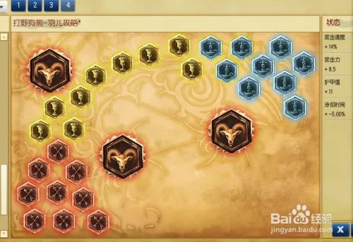 lol打野狗熊符文天赋s5 lol狗熊天赋加点图s5