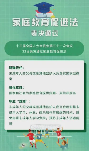 家庭教育促进法表决通过，这一律法具体应该怎样实施？