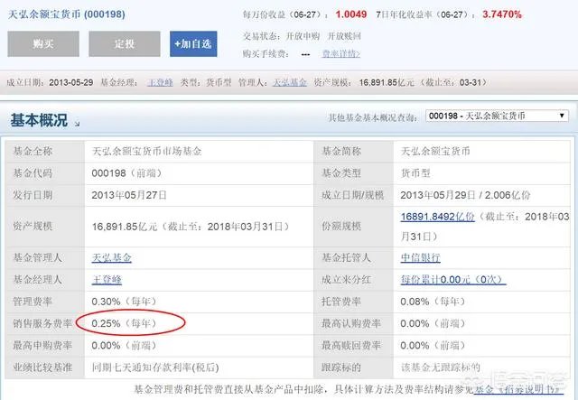 定期多还是余额宝多