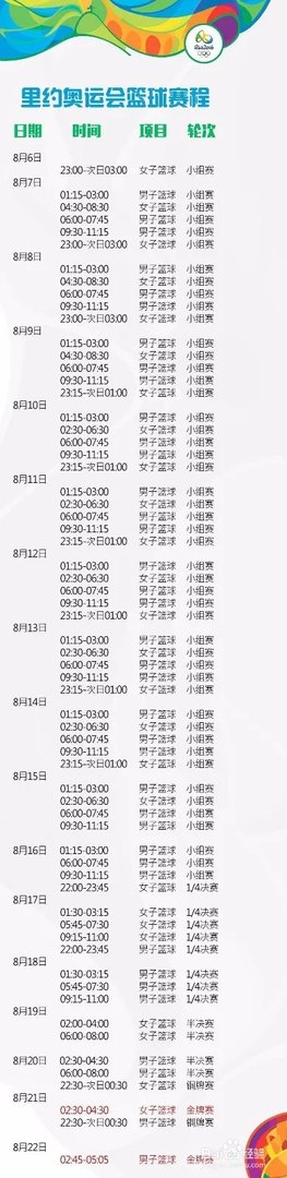 里约奥运会赛程安排 里约奥运会比赛项目时间表