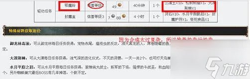剑灵邪魔铃怎么获得 邪魔铃获得方法