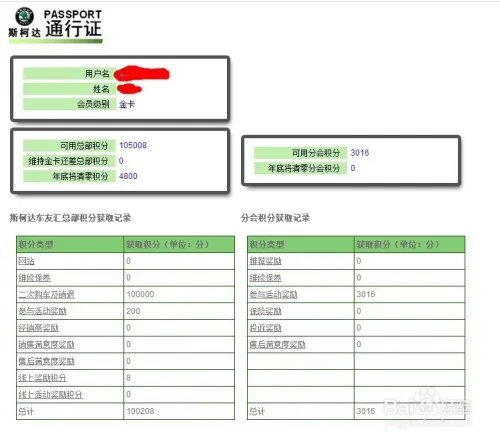 怎样查询斯柯达总部积分，决绝积分清零！