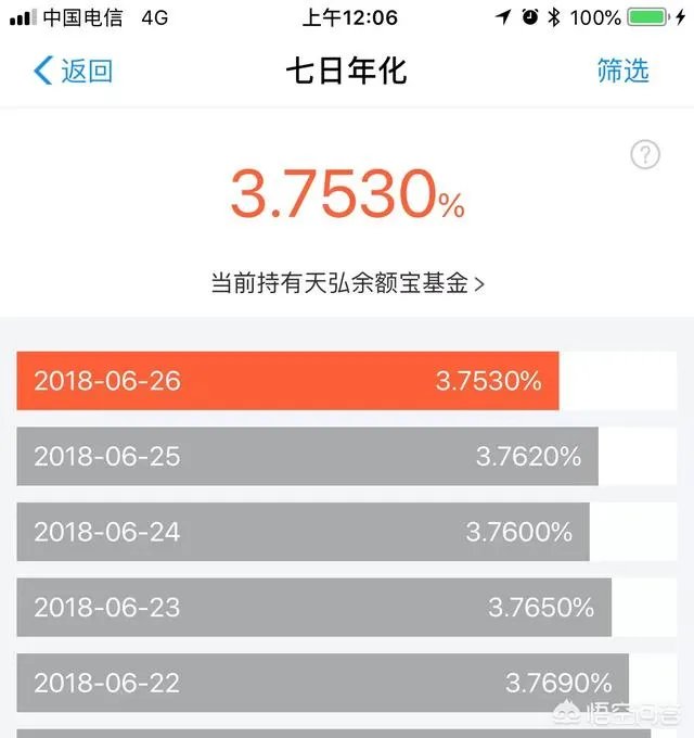 定期多还是余额宝多