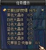 dnf我77级了，怎么还没有迷之觉悟？有什么前置任务吗？