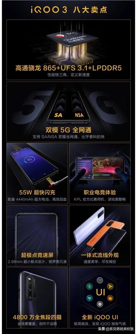 黑鲨3的发布是否会让iqoo今年上半年一蹶不振？