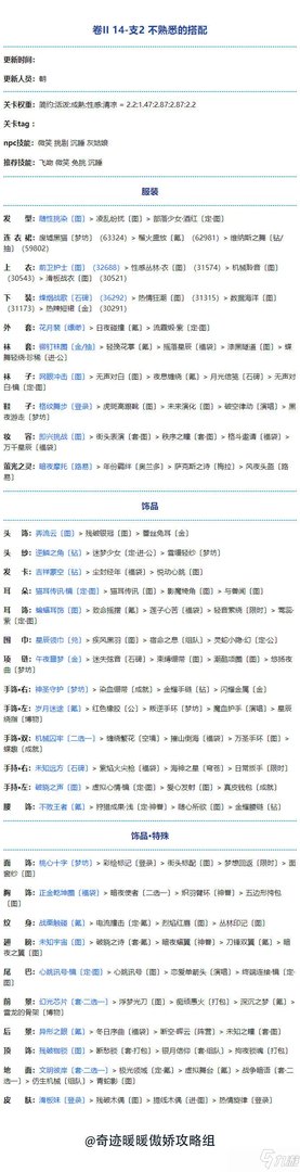《奇迹暖暖》第二卷第十四章通关全关卡搭配大全[多图] 第二卷第十四章通关技巧攻略