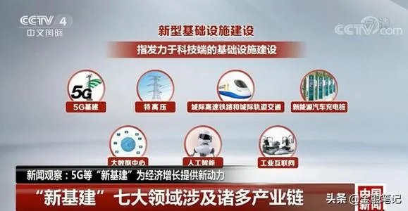 2020年第一季度GDP同比下降6.8%，会产生什么影响？