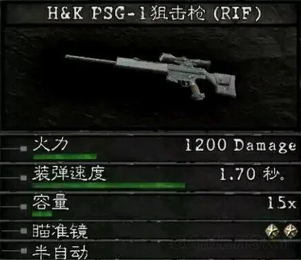 《生化危机5》武器介绍、武器升级及BOSS打法