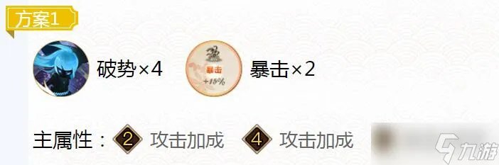 2022阴阳师御馔津御魂怎么搭配 2022御馔津御魂搭配介绍