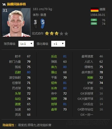 FIFA Online3 14赛季拜仁套球员数据图文解析