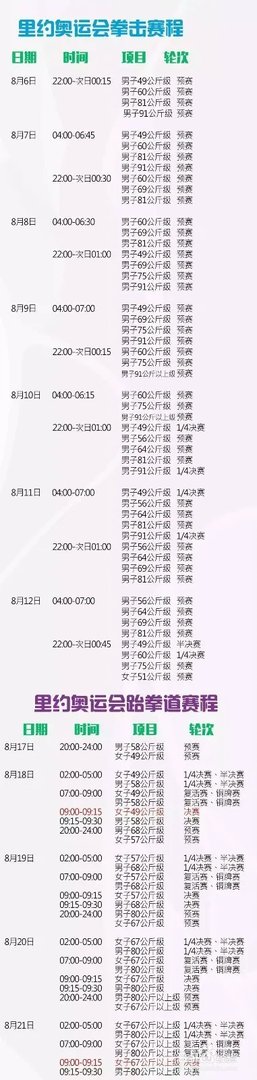 里约奥运会赛程安排 里约奥运会比赛项目时间表