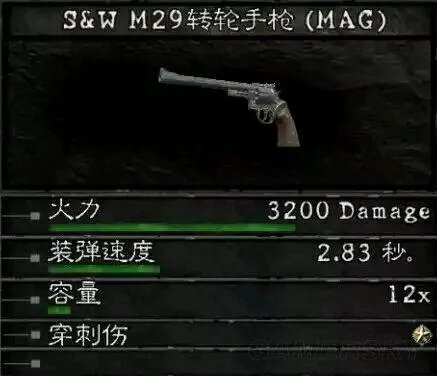 《生化危机5》武器介绍、武器升级及BOSS打法