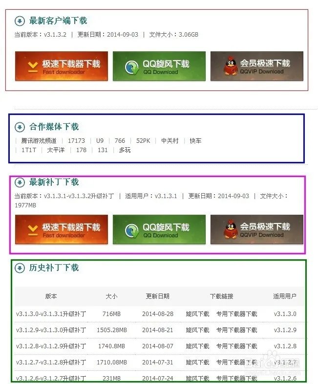 为何已经下下来英雄联盟最新客户端了还要下补丁?