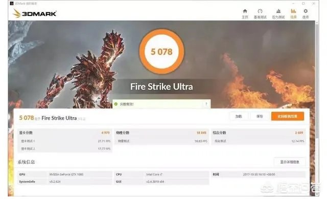 1070ti和1080的性能差距有多大？