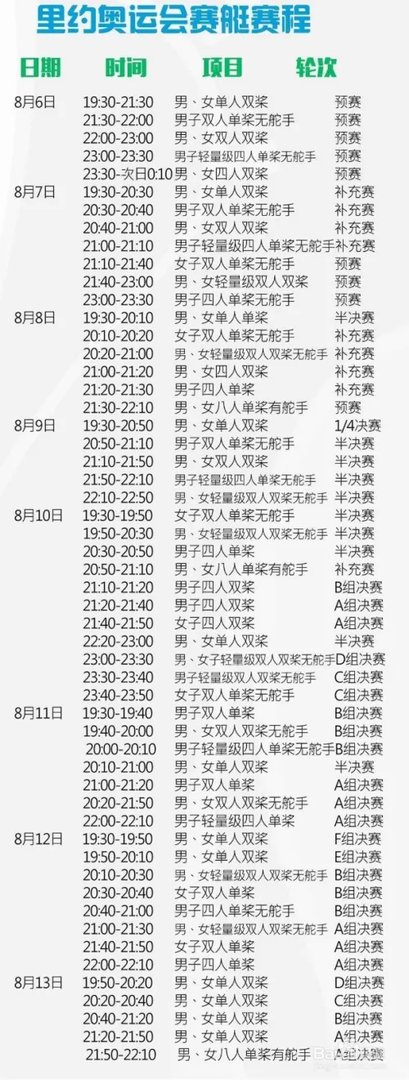 里约奥运会赛程安排 里约奥运会比赛项目时间表
