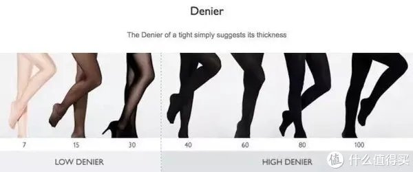 夏天到了，国际八大丝袜品牌推荐（建议收藏）