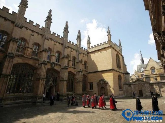 2015世界排名前20的大学排行榜