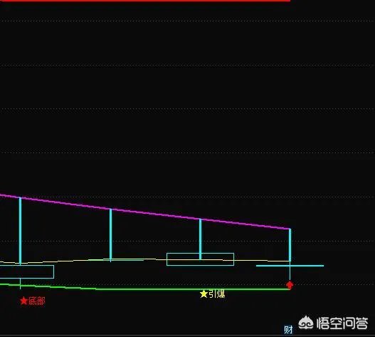 上市公司退市新规发布，对股票市场有什么影响？
