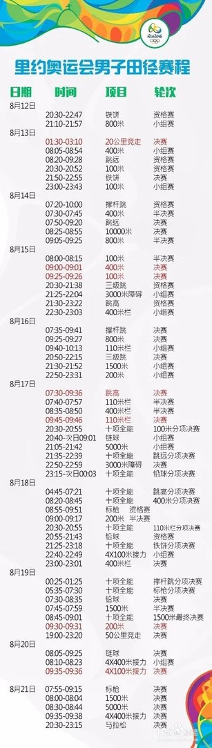 里约奥运会赛程安排 里约奥运会比赛项目时间表