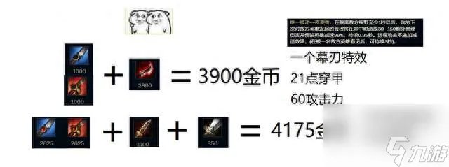 LOL卡兹克攻略及技能介绍 2023玩法思路和打野路线